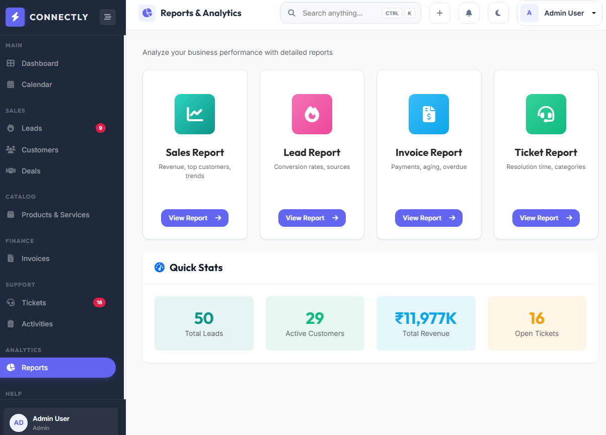 reports and analysis